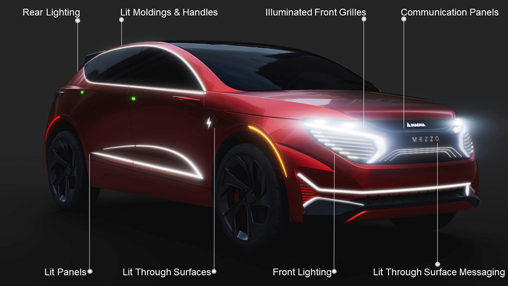 Vehicle showing all of the examples of FlecsForm lighting technology
